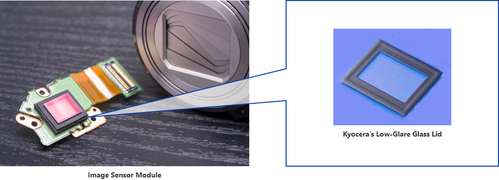 Image Sensor Module Kyocera's Low-Glare Glass Lid