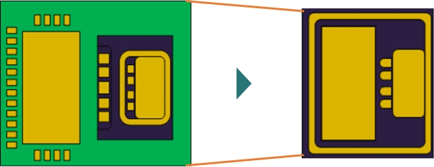 Edge-Emitting Laser (EEL) + Driver IC
